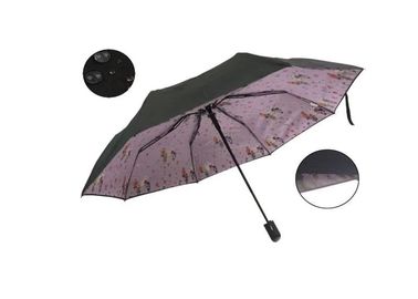 Double Canopy พับร่มท่องเที่ยว, เปิดอัตโนมัติปิดร่ม