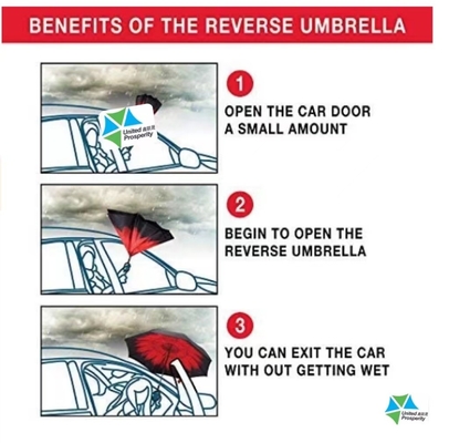 Double Layer C Handle Windproof Reverse Inverted Umbrella