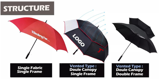 โลโก้ที่กำหนดเอง Windproof ไฟเบอร์กลาสร่มกอล์ฟหลังคาคู่