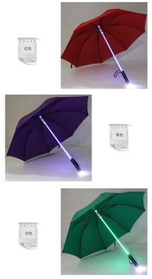 รูปแบบที่นิยมในอินสตาแกรมคือรั้วโปร่งแสง LED